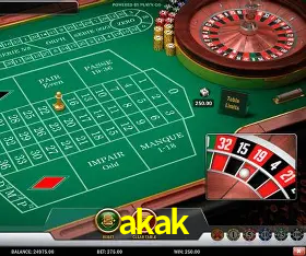 Responsive Design akak